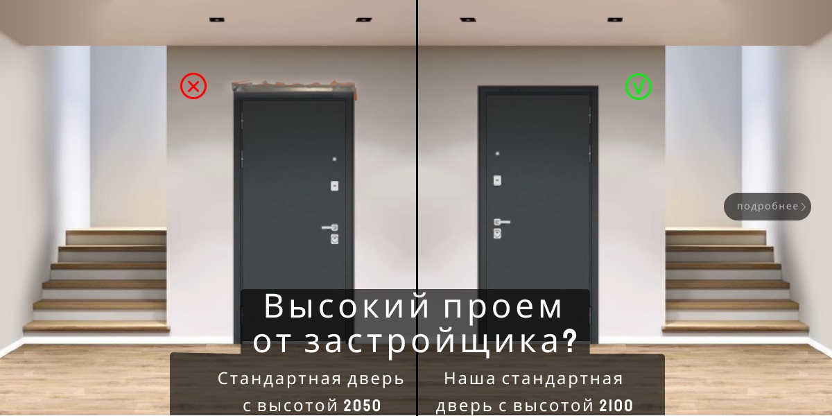 Магазин Дверей На Российской