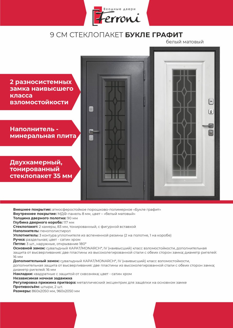 9 2D Стеклопакт Букле Графит фигурная вставка