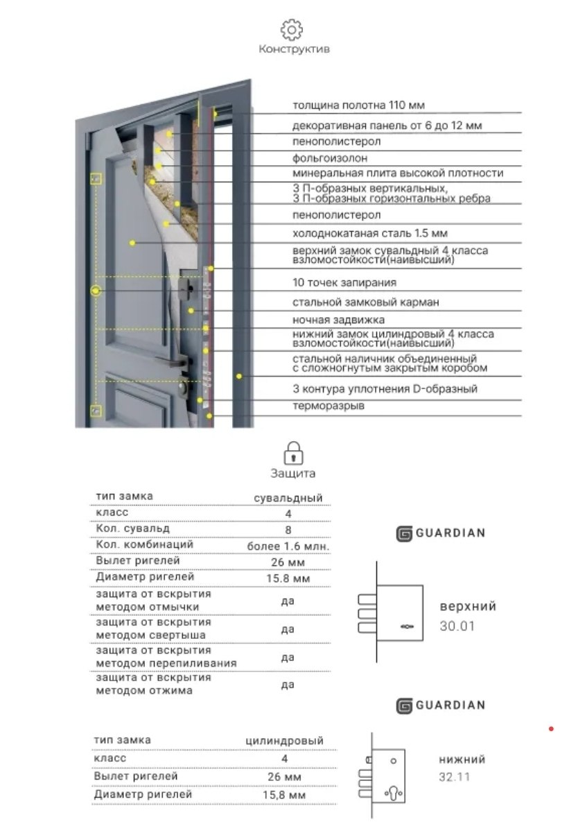 Стальная 71 ковка LR1 — муар мокрый асфальт