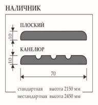 М4