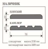 М4