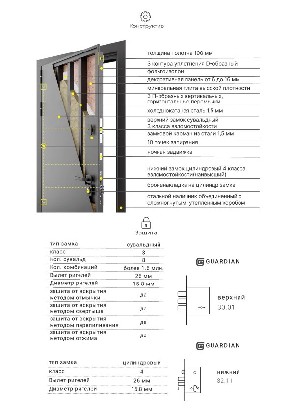Стальная 12/6 СН чёрный муар — ННУ350ПФ-10 чёрный кварц / В001П-12 бетон лофт графит